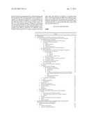 Compositions containing non-polar compounds diagram and image