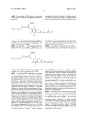 Compositions containing non-polar compounds diagram and image