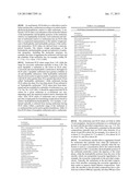 Compositions containing non-polar compounds diagram and image