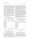 Compositions containing non-polar compounds diagram and image