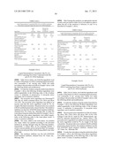 Compositions containing non-polar compounds diagram and image