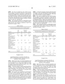 Compositions containing non-polar compounds diagram and image