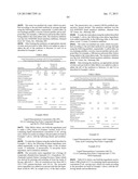 Compositions containing non-polar compounds diagram and image