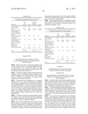 Compositions containing non-polar compounds diagram and image