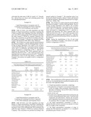 Compositions containing non-polar compounds diagram and image