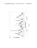 ASSURING FOOD SAFETY USING NANO-STRUCTURE BASED SPECTRAL SENSING diagram and image