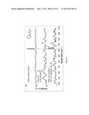 ASSURING FOOD SAFETY USING NANO-STRUCTURE BASED SPECTRAL SENSING diagram and image