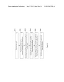 ASSURING FOOD SAFETY USING NANO-STRUCTURE BASED SPECTRAL SENSING diagram and image