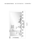 ASSURING FOOD SAFETY USING NANO-STRUCTURE BASED SPECTRAL SENSING diagram and image