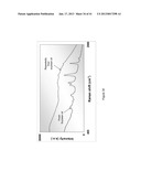 ASSURING FOOD SAFETY USING NANO-STRUCTURE BASED SPECTRAL SENSING diagram and image