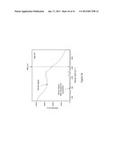 ASSURING FOOD SAFETY USING NANO-STRUCTURE BASED SPECTRAL SENSING diagram and image