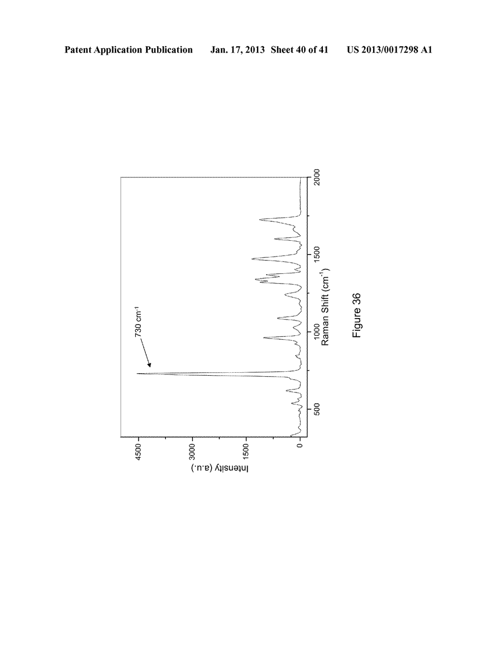 ASSURING FOOD SAFETY USING NANO-STRUCTURE BASED SPECTRAL SENSING - diagram, schematic, and image 41