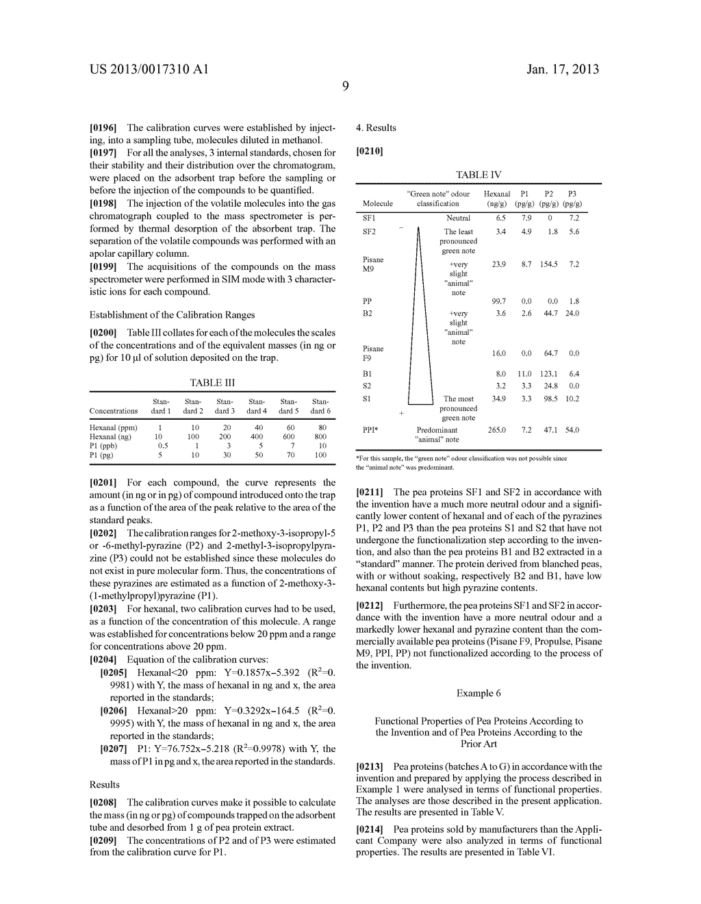 Process for Manufacturing Soluble and Functional Plant Proteins, Products     Obtained and UsesAANM Dhalleine; ClaireAACI CompiegneAACO FRAAGP Dhalleine; Claire Compiegne FRAANM Passe; DamienAACI DouaiAACO FRAAGP Passe; Damien Douai FR - diagram, schematic, and image 10