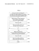 APPARATUS AND METHOD FOR COATING A FUNCTIONAL LAYER diagram and image