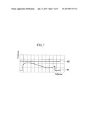 APPARATUS AND METHOD FOR COATING A FUNCTIONAL LAYER diagram and image