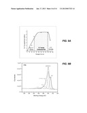 Preparation of Epitaxial Graphene Surfaces for Atomic Layer Deposition of     DielectricsAANM Garces; NelsonAACI AlexandriaAAST VAAACO USAAGP Garces; Nelson Alexandria VA USAANM Wheeler; Virginia D.AACI AlexandriaAAST VAAACO USAAGP Wheeler; Virginia D. Alexandria VA USAANM Gaskill; David KurtAACI AlexandriaAAST VAAACO USAAGP Gaskill; David Kurt Alexandria VA USAANM Eddy, JR.; Charles R.AACI ColumbiaAAST MDAACO USAAGP Eddy, JR.; Charles R. Columbia MD USAANM Jernigan; Glenn G.AACI WaldorfAAST MDAACO USAAGP Jernigan; Glenn G. Waldorf MD US diagram and image