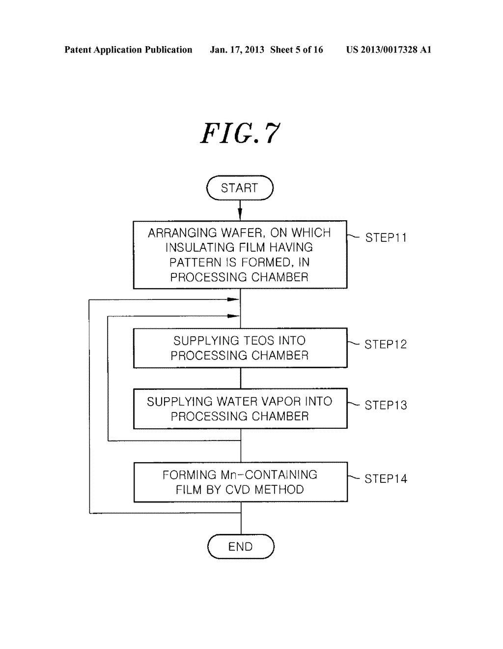 FILM FORMING METHOD AND FILM FORMING APPARATUS - diagram, schematic, and image 06