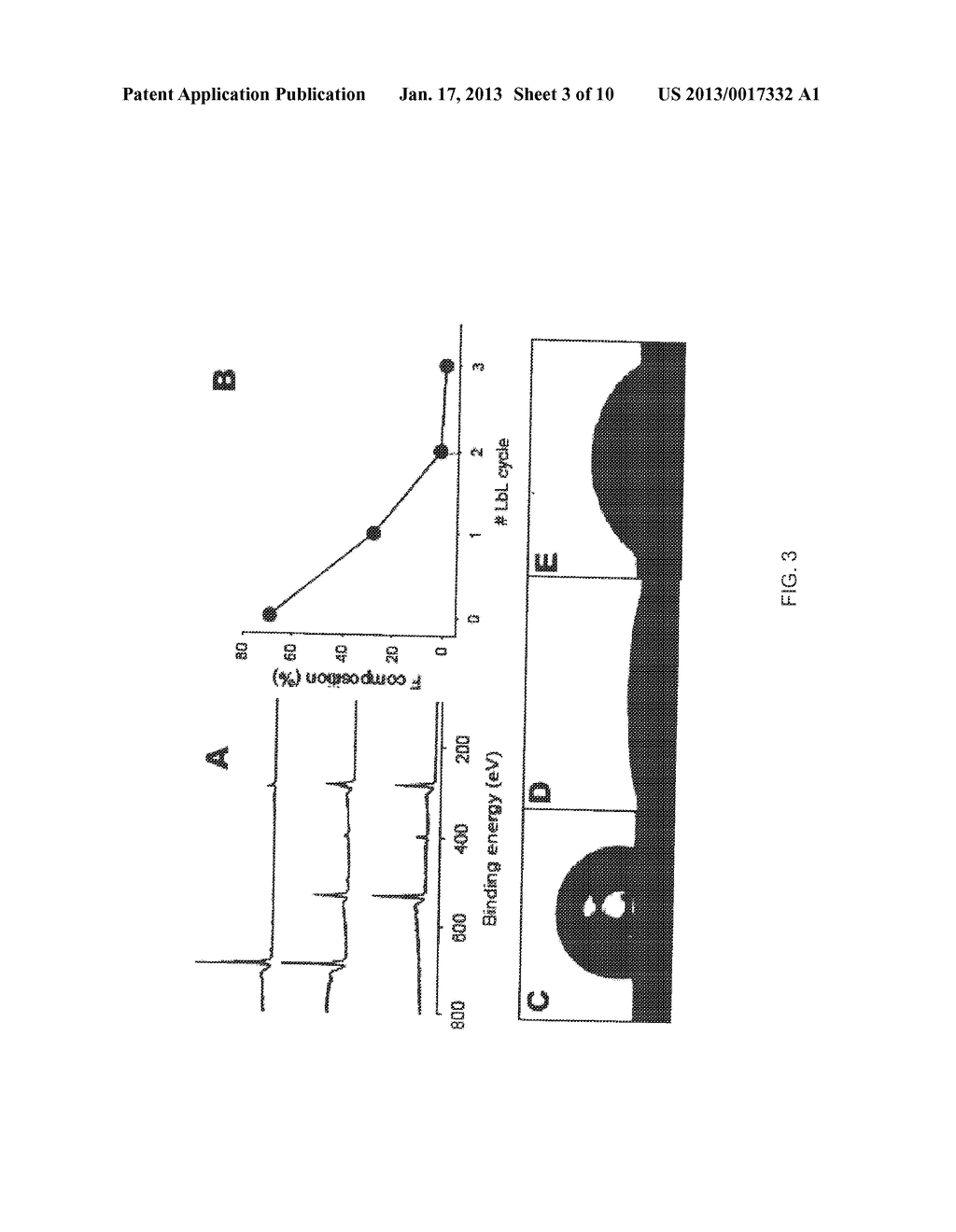 SUBSTRATE-INDEPENDENT LAYER-BY-LAYER ASSEMBLY USING     CATECHOL-FUNCTIONALIZED POLYMERS - diagram, schematic, and image 04