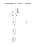 ECO-FRIENDLY PROCESS FOR COATING A PLASTIC PRODUCTAANM LI; Tiao-TangAACI New Taipei CityAACO TWAAGP LI; Tiao-Tang New Taipei City TW diagram and image