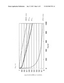 PROPYLENE BASED RESIN COMPOSITION AND USE THEREOF diagram and image