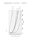 PROPYLENE BASED RESIN COMPOSITION AND USE THEREOF diagram and image