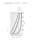 PROPYLENE BASED RESIN COMPOSITION AND USE THEREOF diagram and image