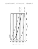 PROPYLENE BASED RESIN COMPOSITION AND USE THEREOF diagram and image