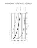 PROPYLENE BASED RESIN COMPOSITION AND USE THEREOF diagram and image