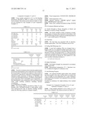 PROPYLENE BASED RESIN COMPOSITION AND USE THEREOF diagram and image