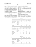 PROPYLENE BASED RESIN COMPOSITION AND USE THEREOF diagram and image