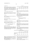 PROPYLENE BASED RESIN COMPOSITION AND USE THEREOF diagram and image