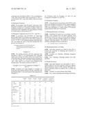 PROPYLENE BASED RESIN COMPOSITION AND USE THEREOF diagram and image