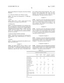 PROPYLENE BASED RESIN COMPOSITION AND USE THEREOF diagram and image