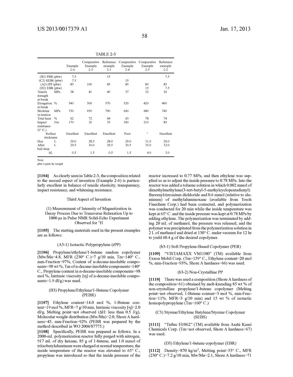 PROPYLENE BASED RESIN COMPOSITION AND USE THEREOF - diagram, schematic, and image 68