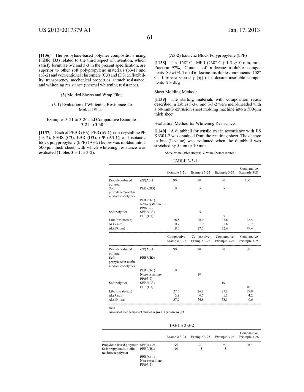 PROPYLENE BASED RESIN COMPOSITION AND USE THEREOF - diagram, schematic, and image 71