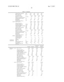 MULTILAYERED STRUCTURE AND LAMINATE, AND METHOD FOR PRODUCTION OF THE SAMEAANM Tai; ShinjiAACI PasadenaAAST TXAACO USAAGP Tai; Shinji Pasadena TX USAANM Kawai; HiroshiAACI OkayamaAACO JPAAGP Kawai; Hiroshi Okayama JPAANM Yamakoshi; SatoshiAACI OkayamaAACO JPAAGP Yamakoshi; Satoshi Okayama JPAANM Isoyama; KoutaAACI OkayamaAACO JPAAGP Isoyama; Kouta Okayama JPAANM Hikasa; MasaoAACI OkayamaAACO JPAAGP Hikasa; Masao Okayama JP diagram and image