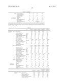 MULTILAYERED STRUCTURE AND LAMINATE, AND METHOD FOR PRODUCTION OF THE SAMEAANM Tai; ShinjiAACI PasadenaAAST TXAACO USAAGP Tai; Shinji Pasadena TX USAANM Kawai; HiroshiAACI OkayamaAACO JPAAGP Kawai; Hiroshi Okayama JPAANM Yamakoshi; SatoshiAACI OkayamaAACO JPAAGP Yamakoshi; Satoshi Okayama JPAANM Isoyama; KoutaAACI OkayamaAACO JPAAGP Isoyama; Kouta Okayama JPAANM Hikasa; MasaoAACI OkayamaAACO JPAAGP Hikasa; Masao Okayama JP diagram and image