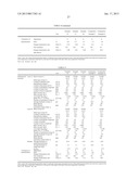 MULTILAYERED STRUCTURE AND LAMINATE, AND METHOD FOR PRODUCTION OF THE SAMEAANM Tai; ShinjiAACI PasadenaAAST TXAACO USAAGP Tai; Shinji Pasadena TX USAANM Kawai; HiroshiAACI OkayamaAACO JPAAGP Kawai; Hiroshi Okayama JPAANM Yamakoshi; SatoshiAACI OkayamaAACO JPAAGP Yamakoshi; Satoshi Okayama JPAANM Isoyama; KoutaAACI OkayamaAACO JPAAGP Isoyama; Kouta Okayama JPAANM Hikasa; MasaoAACI OkayamaAACO JPAAGP Hikasa; Masao Okayama JP diagram and image