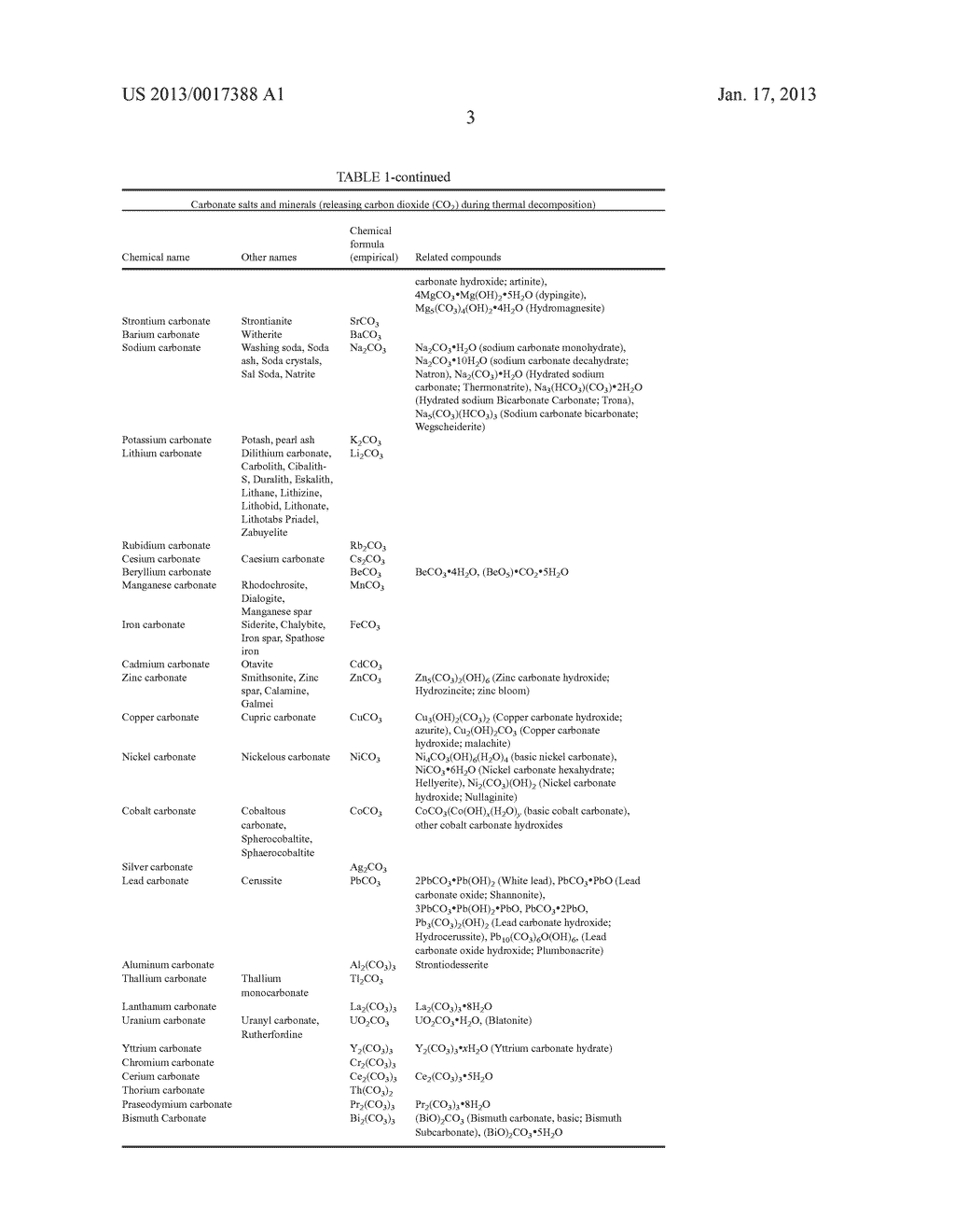 COMPOSITIONS PROVIDING FROST APPEARANCE FOR PRINTING ON GLASS OR CERAMIC     SUBSTRATES AND METHODS FOR THE USE THEREOF - diagram, schematic, and image 04