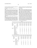 DOUBLE-SIDED PRESSURE-SENSITIVE ADHESIVE SHEETAANM TAMURA; AkinoriAACI OsakaAACO JPAAGP TAMURA; Akinori Osaka JPAANM NAKAYAMA; NaokiAACI OsakaAACO JPAAGP NAKAYAMA; Naoki Osaka JPAANM WADA; HiroshiAACI OsakaAACO JPAAGP WADA; Hiroshi Osaka JP diagram and image