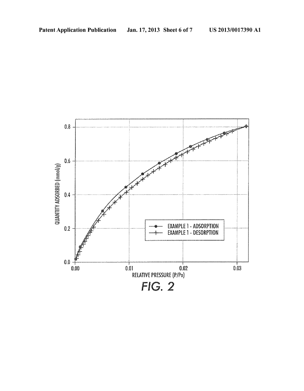 POROUS STRUCTURED ORGANIC FILM COMPOSITIONSAANM COTE; Adrien P.AACI ClarksonAACO CAAAGP COTE; Adrien P. Clarkson CAAANM HEUFT; Matthew A.AACI OakvilleAACO CAAAGP HEUFT; Matthew A. Oakville CA - diagram, schematic, and image 07