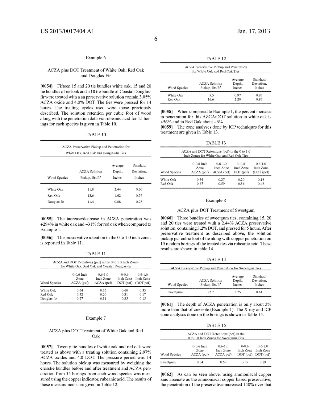 TREATMENT OF HARDWOOD ARTICLES WITH COPPER AND/OR ZINC WOOD PRESERVATIVES - diagram, schematic, and image 07