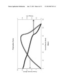 INTEGRATED PHOTO-BIOELECTROCHEMICAL SYSTEMS diagram and image