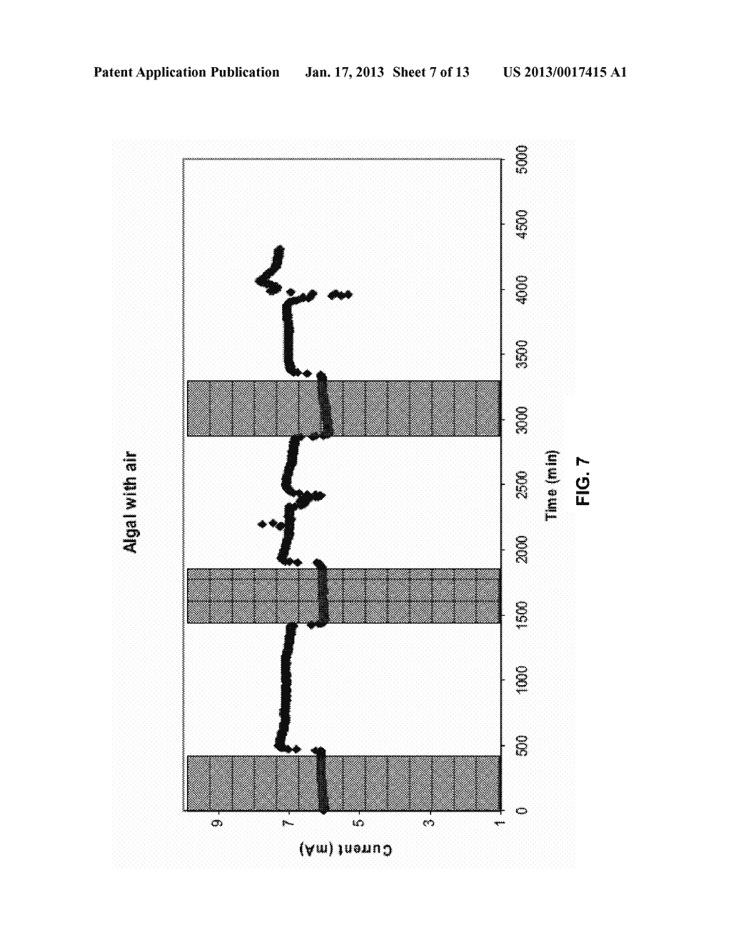 INTEGRATED PHOTO-BIOELECTROCHEMICAL SYSTEMS - diagram, schematic, and image 08