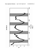 INTEGRATED PHOTO-BIOELECTROCHEMICAL SYSTEMS diagram and image