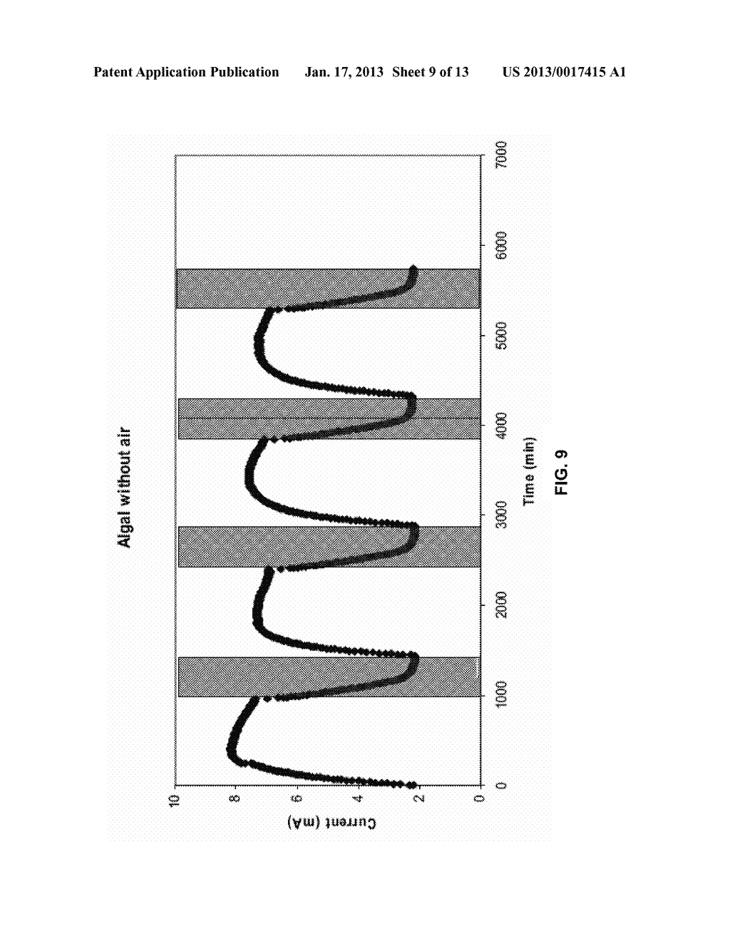 INTEGRATED PHOTO-BIOELECTROCHEMICAL SYSTEMS - diagram, schematic, and image 10