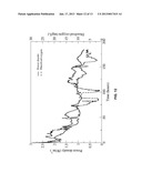 INTEGRATED PHOTO-BIOELECTROCHEMICAL SYSTEMS diagram and image