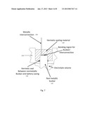 Aqueous Electrolyte Energy Storage Device diagram and image