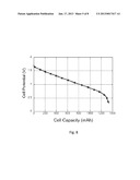 Aqueous Electrolyte Energy Storage Device diagram and image