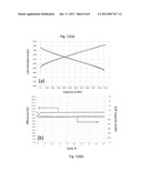 Aqueous Electrolyte Energy Storage Device diagram and image